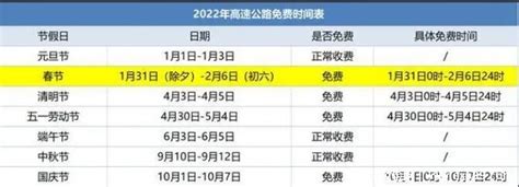 新新高速最新线路图,新新高速走向图,新新高速线路图_大山谷图库