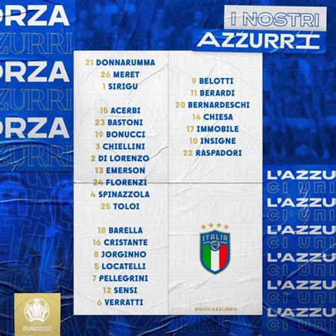 意大利欧洲杯26人名单：因莫比莱、基耶萨在列，拉斯帕多里入选-直播吧zhibo8.cc