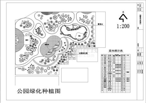 东山县“多规合一”-福建省城乡规划设计研究院