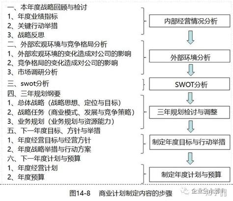 50页PPT：中国产业园区规划布局与运营管理分析报告（值得收藏）_前瞻