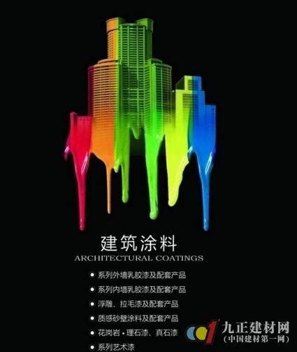 2022年中国涂料行业全景速览：行业市场需求疲软，粉末涂料将成为行业未来发展的重点[图]_智研咨询