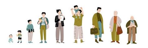 亚洲人的生命周期从婴儿到成年和老年。背景图片免费下载_海报banner/高清大图_千库网(图片编号6206174)