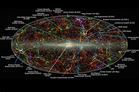 迄今最精确3D宇宙地图发布：含2亿个星系图像_GIS帝国-地理信息系统门户||GIS帝国论坛-地理信息系统技术论坛