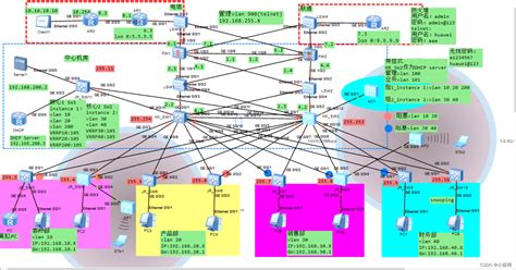 校园网拓扑分析与规划_网络_56设计资料网