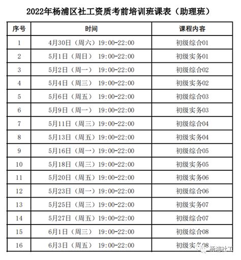 2022年杨浦区社工资质考前培训通知_上海市杨浦区人民政府