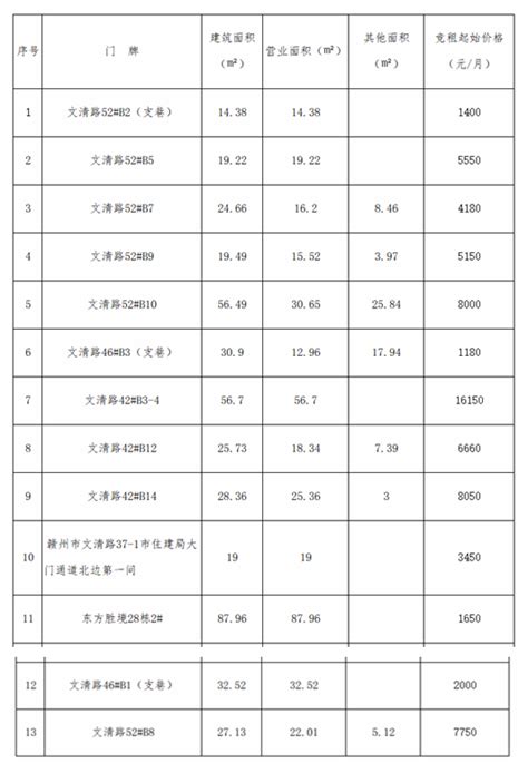 江西2018年8月信息价_2023年江西2018年8月信息价资料下载_筑龙学社