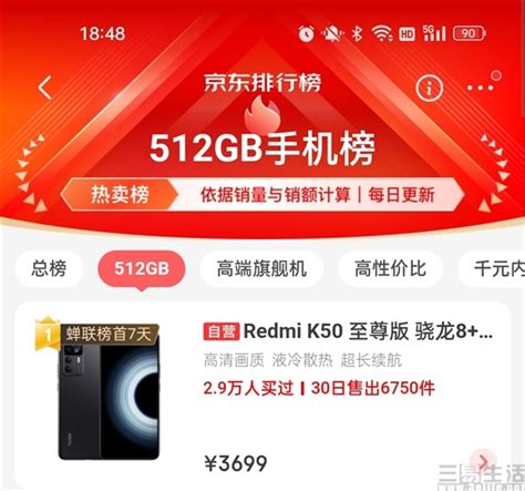 Redmi K50至尊版蝉联京东512GB机型热销榜第一—移动终端—三易生活—E生活·E科技