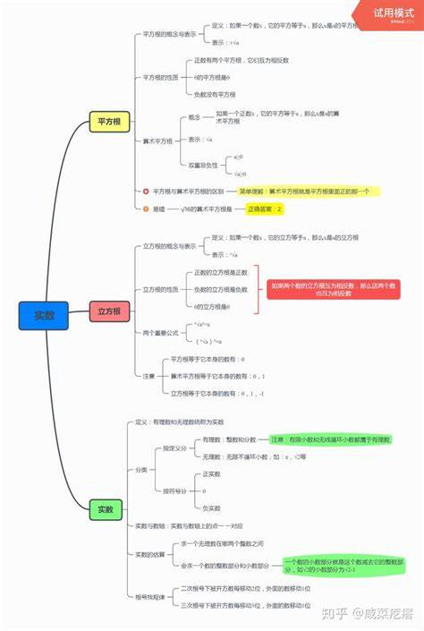 五年级英语所有知识点总结