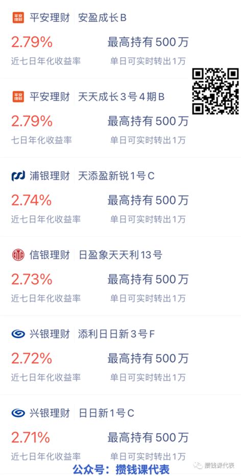 10月16日理财产品播报：中期活期宝收益大幅上涨 _中国电子银行网