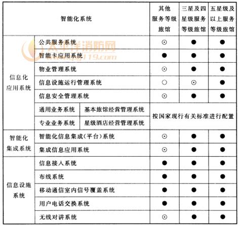 [扬州]2013年6月建设工程材料信息价（全套36页）-清单定额造价信息-筑龙工程造价论坛