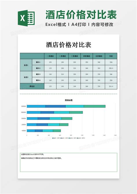 【行业数据】2019中国酒店餐饮大数据研究报告__凤凰网