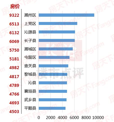 2017年1季度中国互联网广告运营商市场规模分析：超600亿元 同比增15.9%-中商情报网