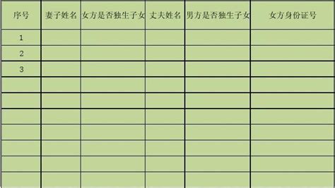 生育第二胎的申请审批程序及条件-找法网