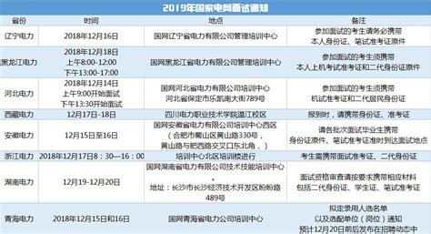 国企面试完多久出结果