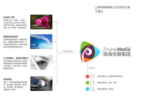 珠海传媒集团LOGO设计方案|平面|品牌|前创设计51026998 - 原创作品 - 站酷 (ZCOOL)