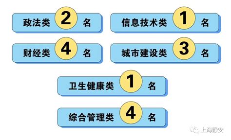 2022年上海市静安区教师招聘考试试题及答案Word模板下载_编号qkparyvr_熊猫办公