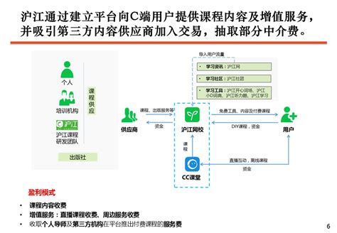 2021年中国独角兽企业发展研究 | 报告 | 数据观 | 中国大数据产业观察_大数据门户