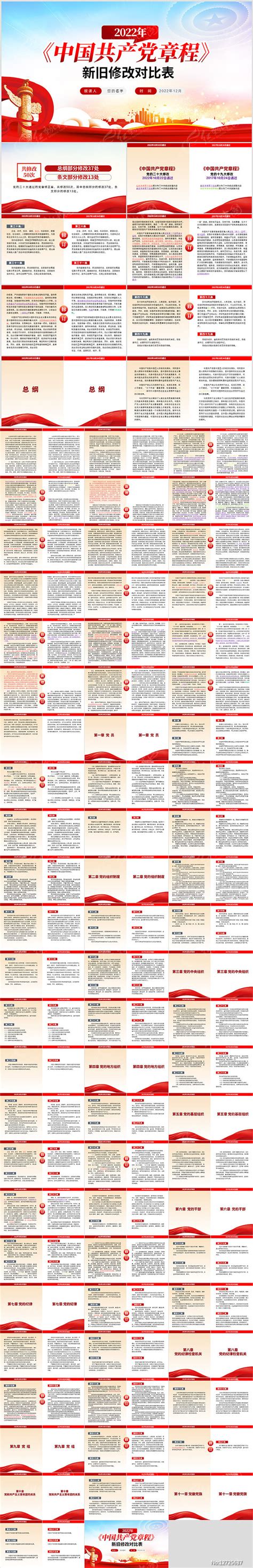 2017最新编制中国共产党党章党规学习解读精讲课件PPT模板-V5PPT