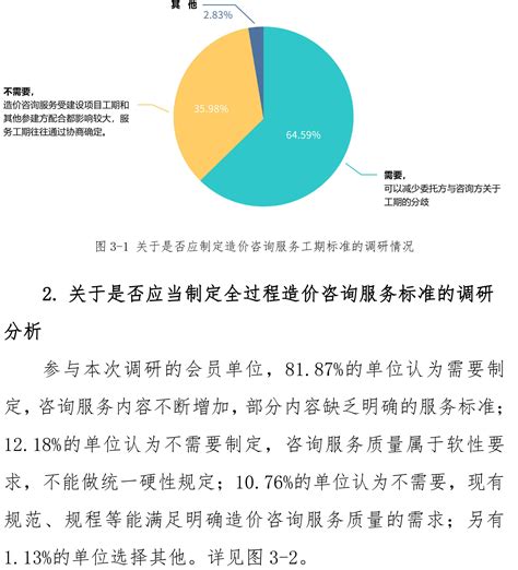 北京市全过程工程咨询服务清单及市场收费状况调研报告