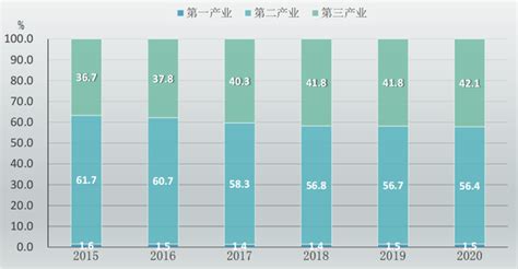 未来SEO发展趋势探究——SEO何时终结？（SEO在数字化时代的发展前景和挑战）-8848SEO