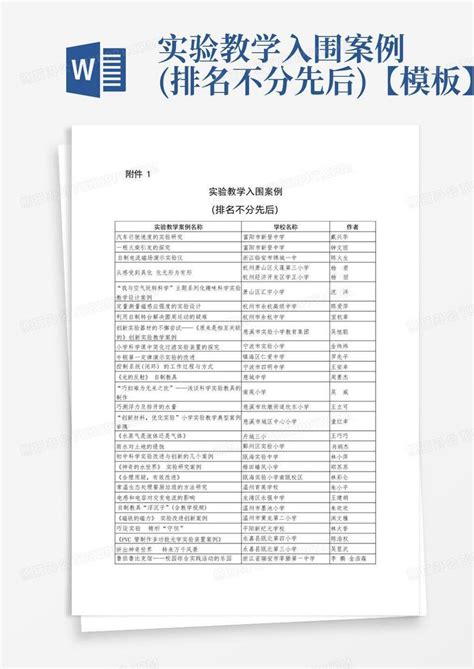 实验教学入围案例(排名不分先后)【】Word模板下载_编号qwwaxznx_熊猫办公