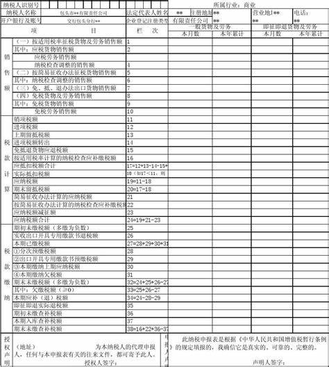 外贸出口企业增值申报怎么填