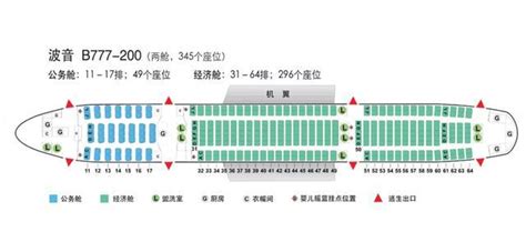 中国南方航空公司（南航）空中客车Airbus319 T2飞机 - 航班座位图 - 中国航空旅游网
