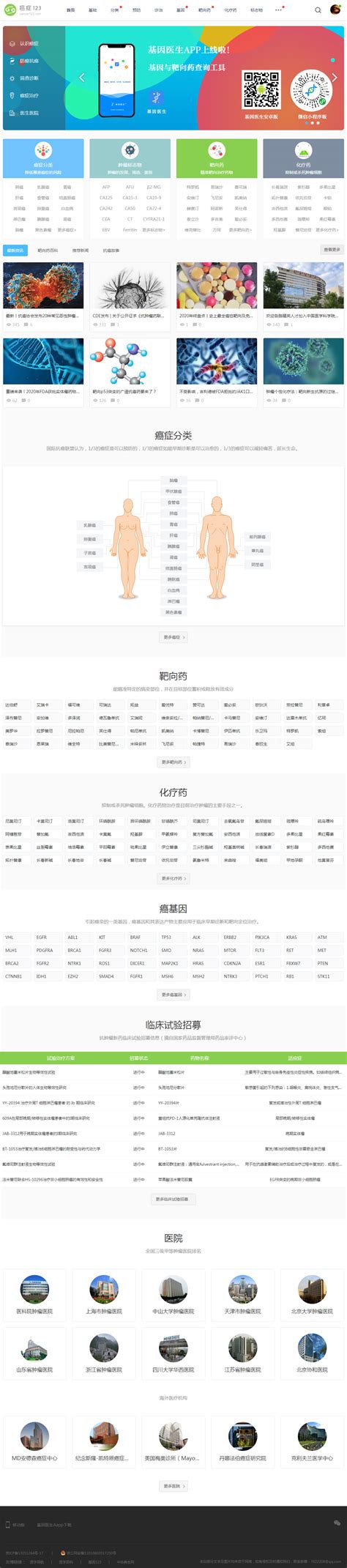 40张图片带你看清各类肿瘤的真面目！_全球肿瘤医生网