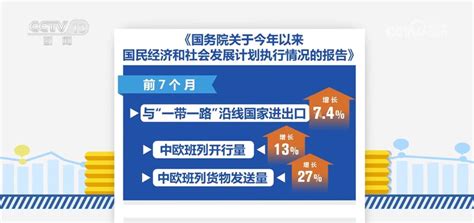 2023年以来国民经济持续恢复 总体回升向好_要闻_中国小康网