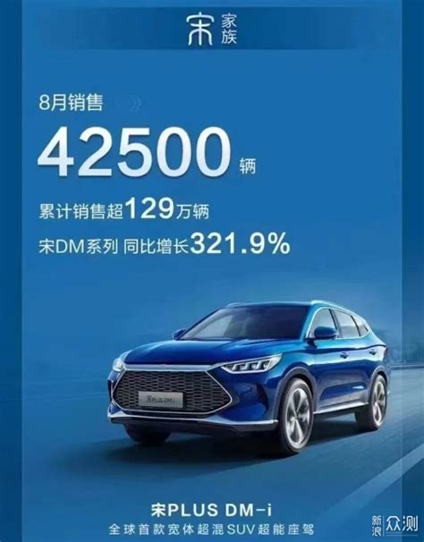 比亚迪DM-i车型首次获得海外订单 首批500辆_ 新闻-亚讯车网