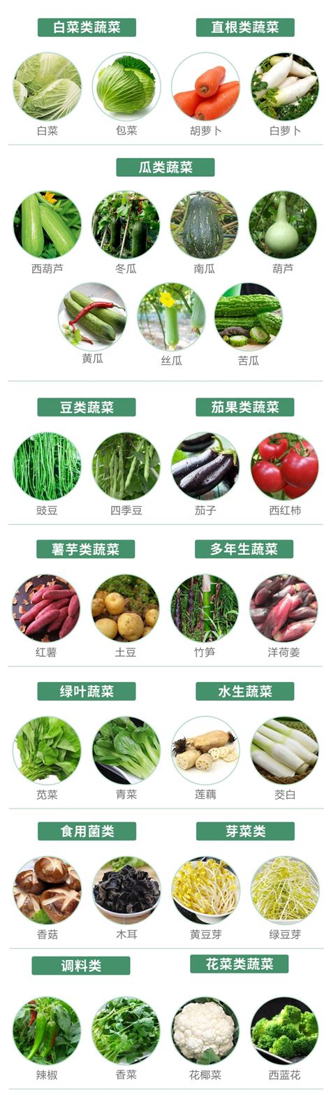 绿色农产品起名(原生态农产品商标名称)