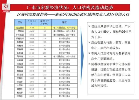 广东油价查询_广东今日92号、95号汽油价格（2月20日） - 南方财富网