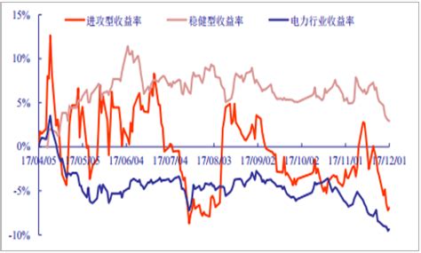 上海电气股票601727（上海电气股票601727股票）-股票-龙头股票网