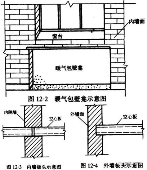 三分钟带你了解高精砌块工艺！ - 土木在线