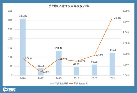 国家统计局：2022年全年国内生产总值1210207亿元 比上年增长3.0%_凤凰网视频_凤凰网
