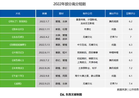 2019年5月辽宁省产业用地拿地企业50强排行榜
