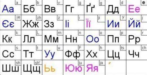 -俄语元音及辅音（Аа, Оо, Ээ, Тт, Дд, Мм, Нн），调型1——这是...
