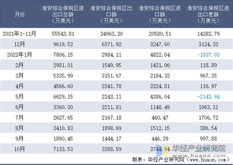 装修报价单模板_word文档在线阅读与下载_无忧文档