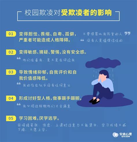 校园欺凌预防科普小知识海报图片下载_红动中国