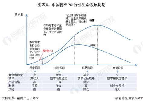 大数据精准获客是怎么获得意向客户？精准吗？ - 知乎