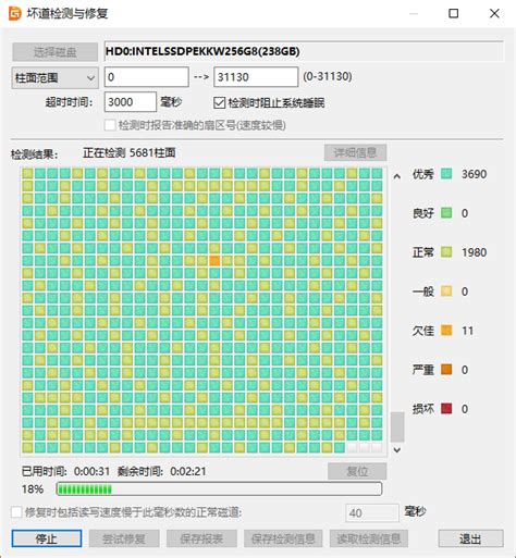 CrystalDiskInfo(硬盘健康状况检测工具) V7.5.2 中文绿色版 - 下载群