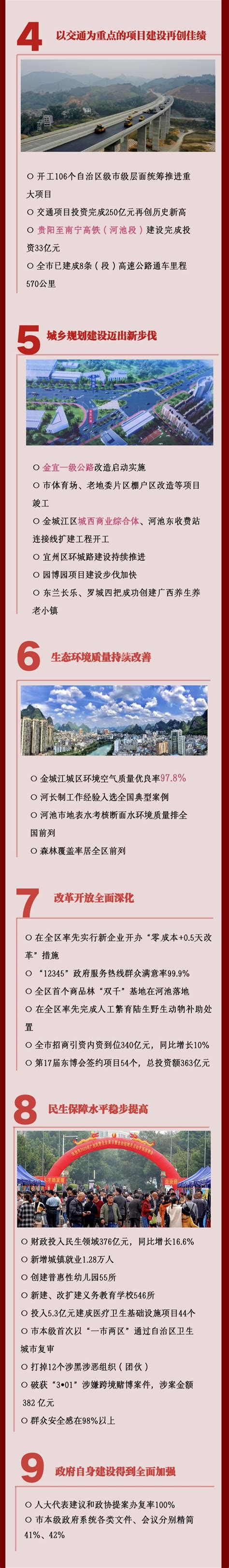 广西河池市召开全市市场监管工作新闻发布会-中国质量新闻网