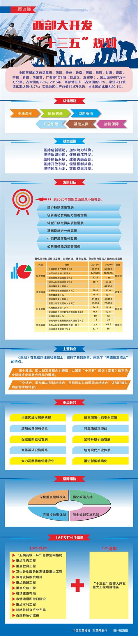湖南省公共就业服务信息管理平台网http://222.240.173.92:7001/hnpes/ - 学参网