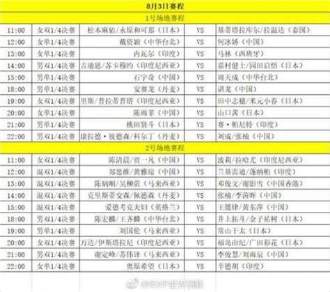 2022羽毛球日本公开赛男单签表-腾蛇体育