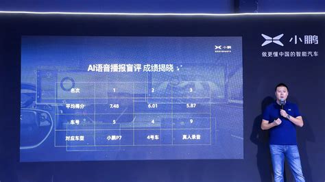 海天瑞声入选艾瑞 2022 中国智能语音转写产业图谱 | 极客公园