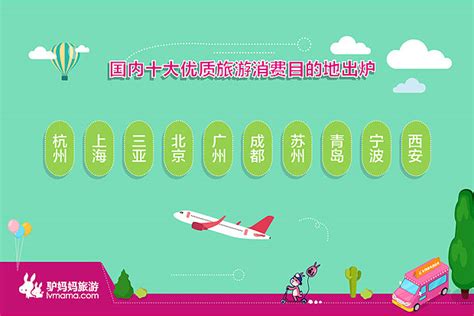 《2017年优质旅游大数据》：游玩人次同比增长1.8倍-贵州旅游在线