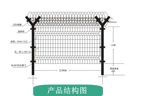 圈地围栏：锌钢护栏的5大特点是什么？_格瑞（天津）科技发展有限公司-格瑞（天津）科技发展有限公司