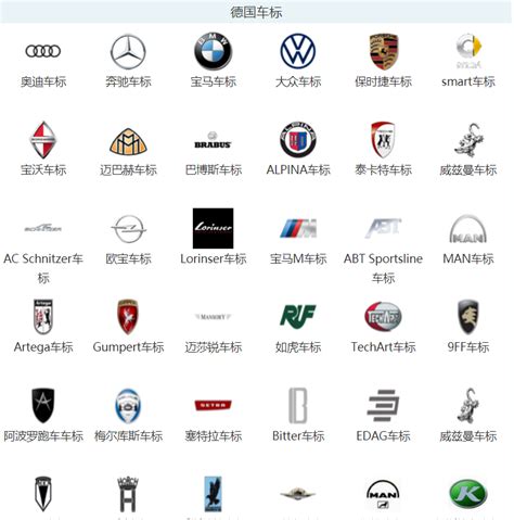 汽车品牌名称大全- _汇潮装饰网