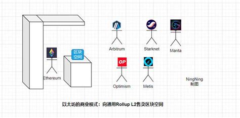 分析乘用车悬架系统新技术（下）