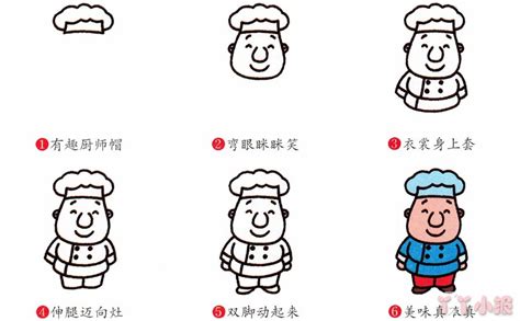 卡通矢量女厨师快乐烹饪图片素材免费下载 - 觅知网